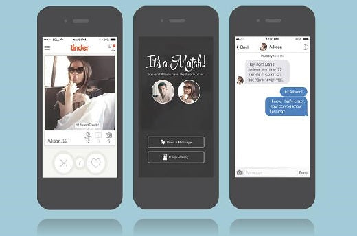 Dating-App Tinder